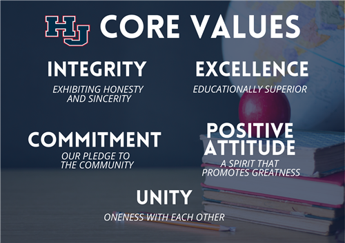 Core Values INTEGRITY Exhibiting honesty and sincerity.  EXCELLENCE Educationally superior.  COMMITMENT Our pledge to the com 